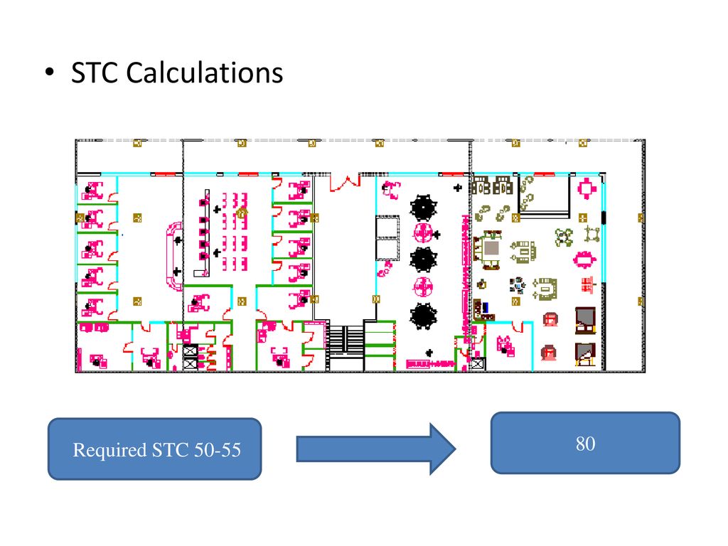 STC Calculations 80 Required STC 50-55