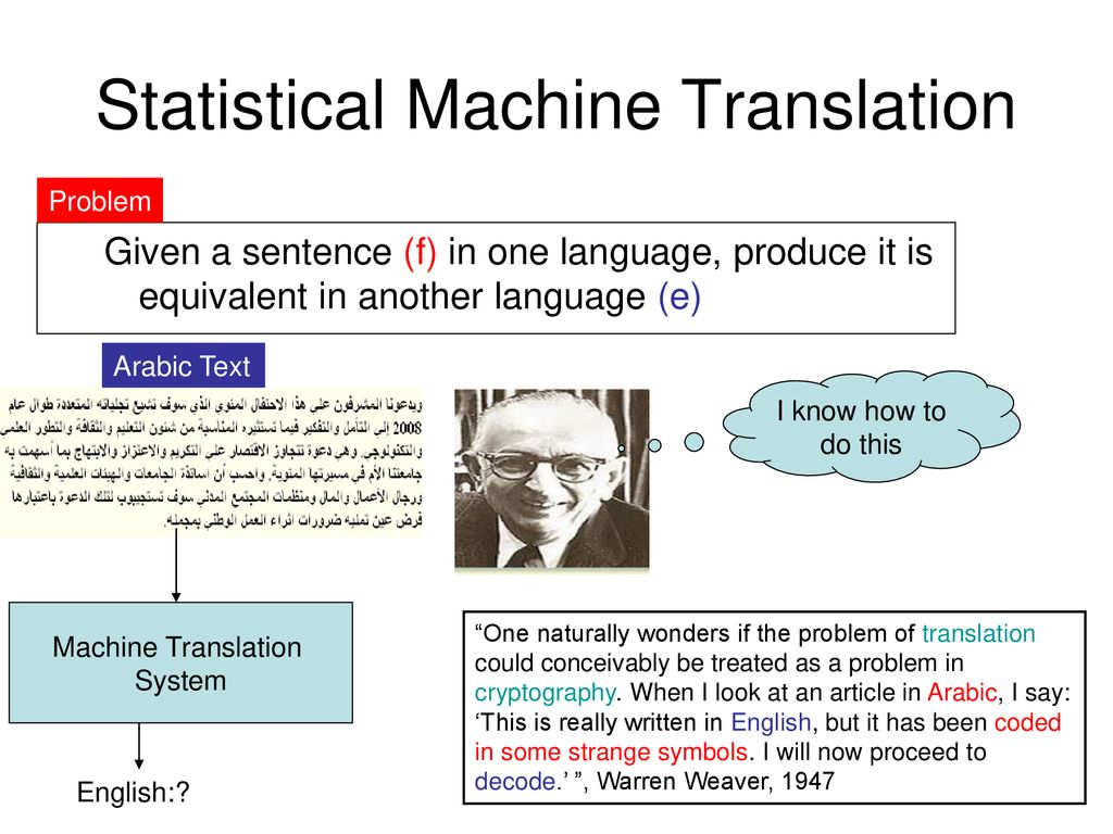 Thinking About Types of machine translation? 10 Reasons Why It's Time To Stop!