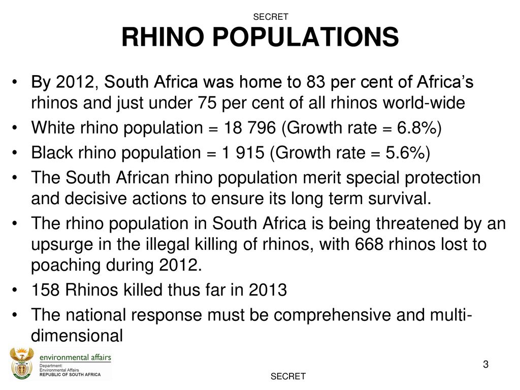 SECRET INTERVENTIONS TO COMBAT ILLEGAL ACTIVITIES RELATING TO RHINO