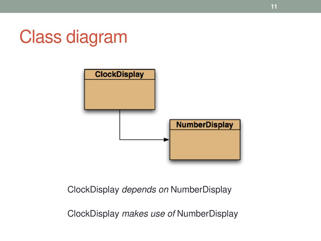 Object INTERACTION CITS1001 week ppt download