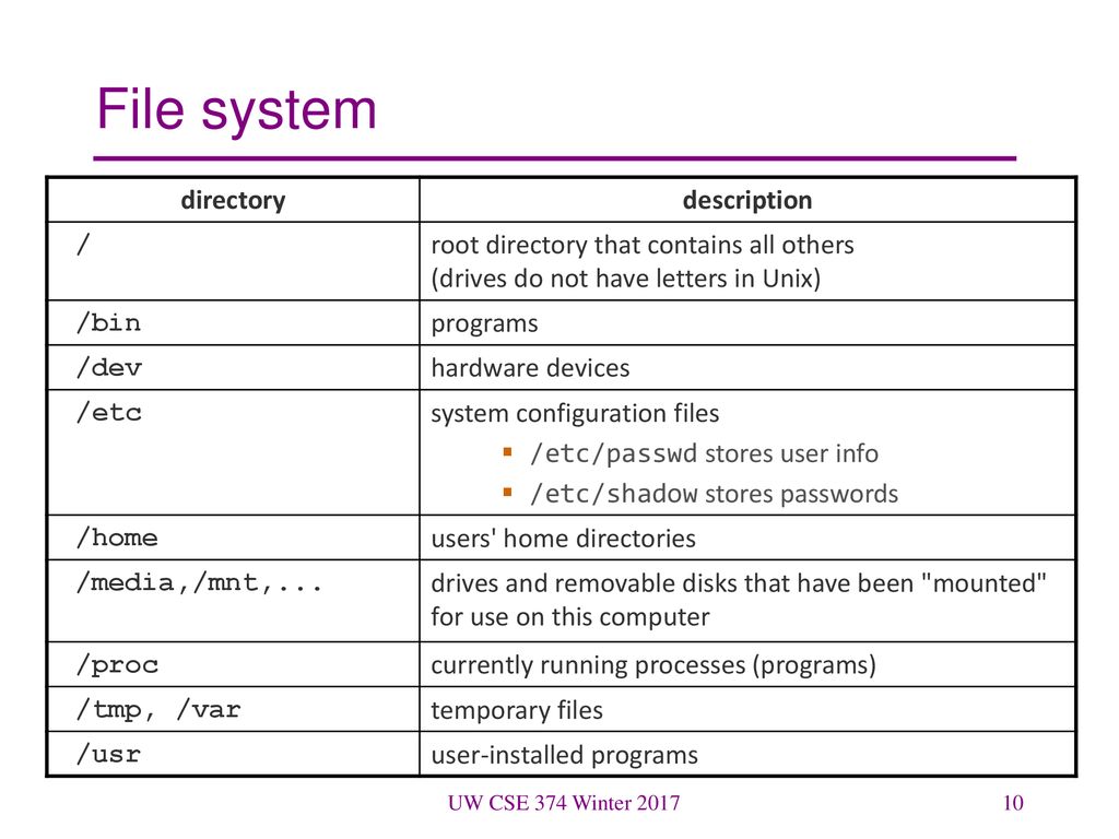 CSE 374 Programming Concepts & Tools - ppt download