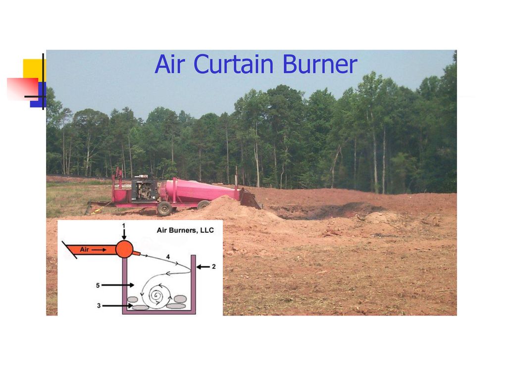 Open Burning In North Carolina Ppt Download
