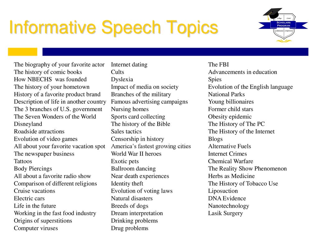 best informative speech topics for college