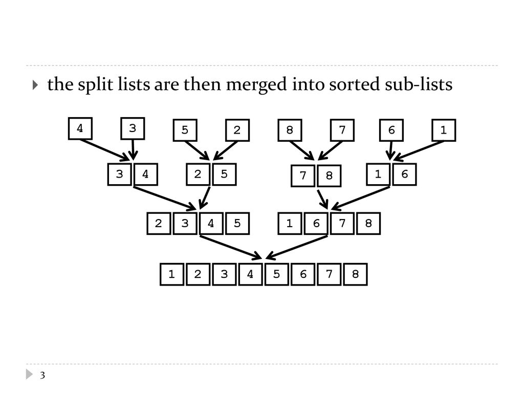Divide and Conquer divide and conquer algorithms typically recursively ...
