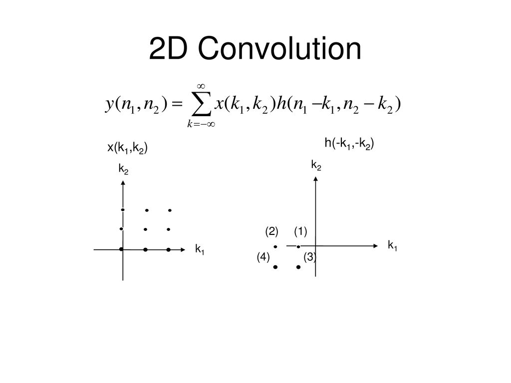 2D Convolution h(-k1,-k2) k1 k2 x(k1,k2) k2 (2) (1) (4) (3) k1