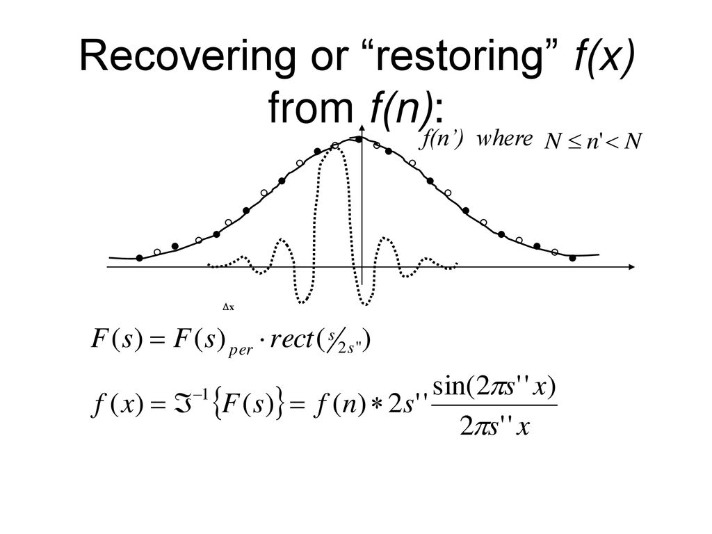 Recovering or restoring f(x) from f(n):
