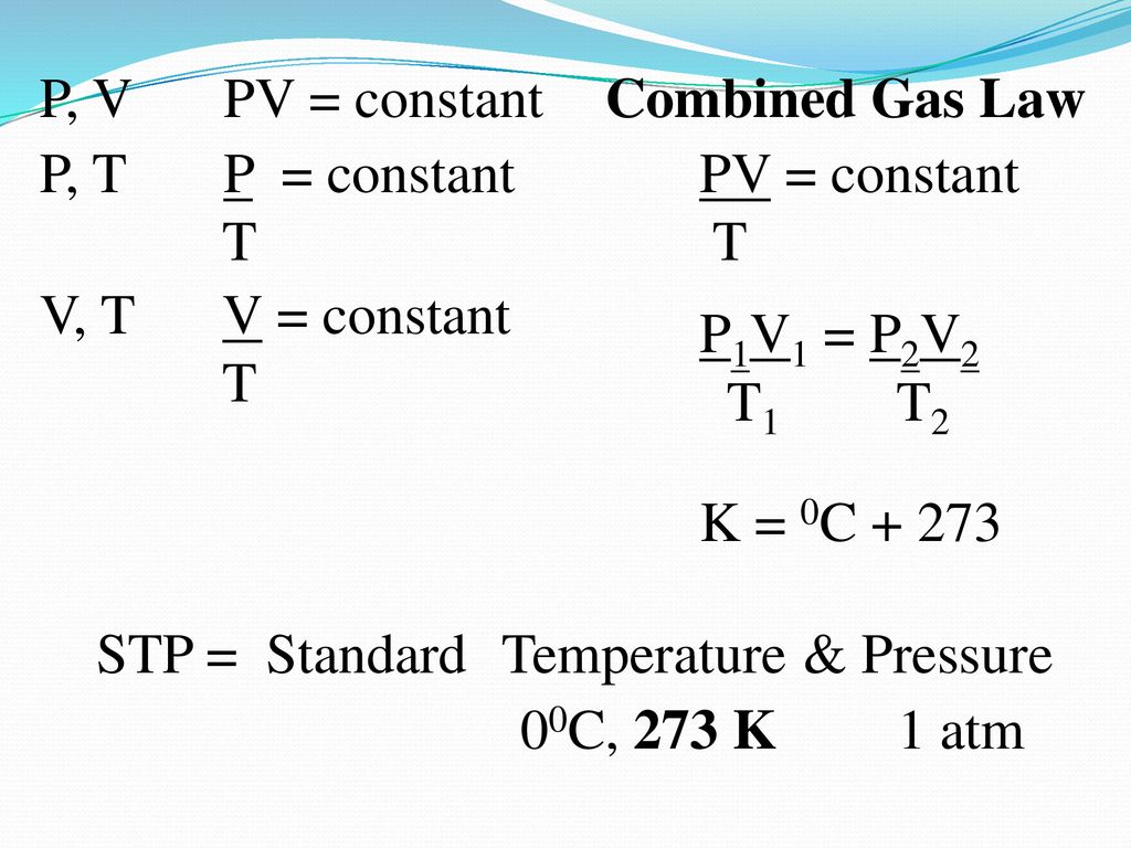 K v т. PV=P(v1+v2). Формула p1v1 p2v2. PV/T p1v1/t1. P*V*V Константа.