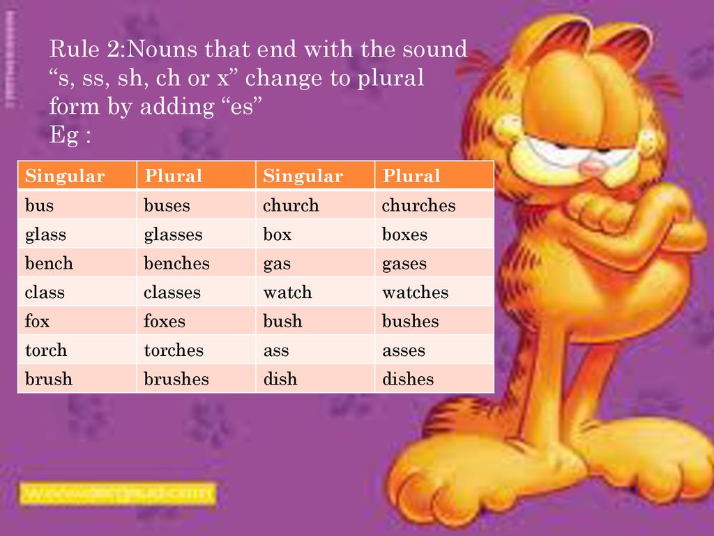PLURALS GO FISH vocabulary flashcard…: English ESL worksheets pdf & doc