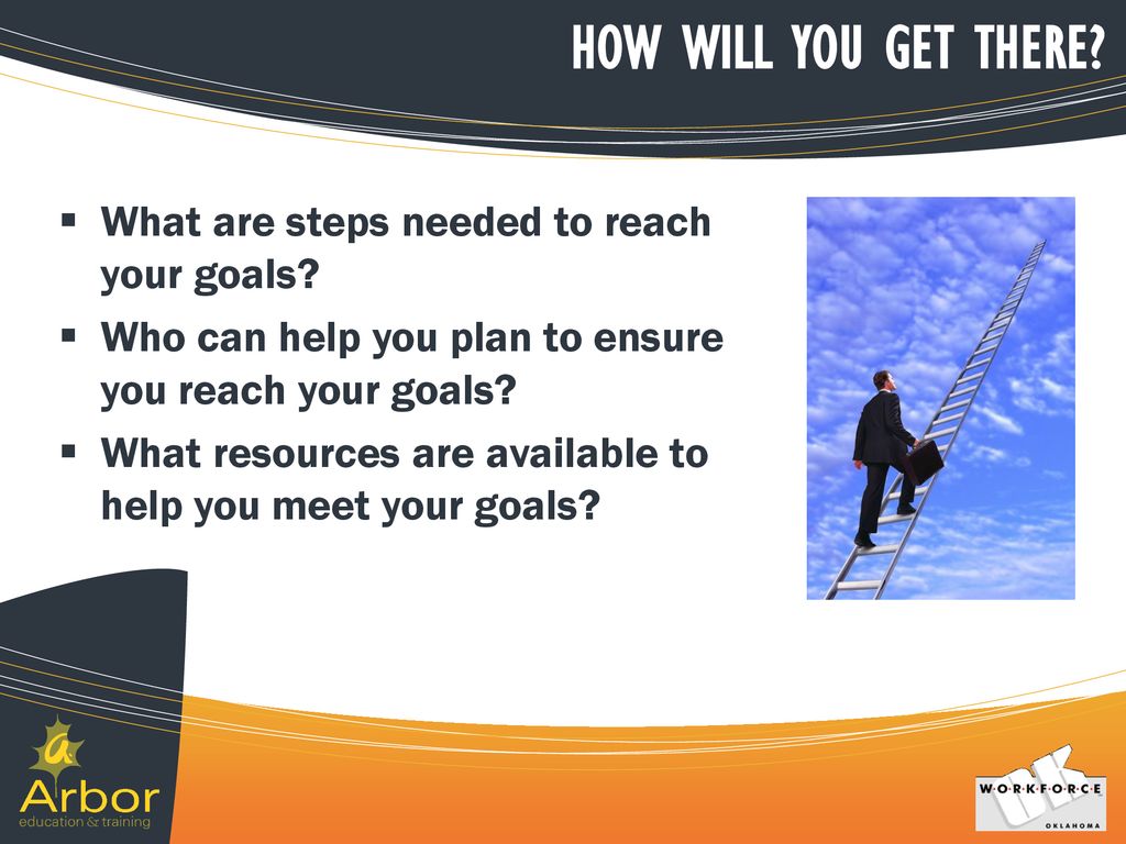 HOW WILL YOU GET THERE What are steps needed to reach your goals