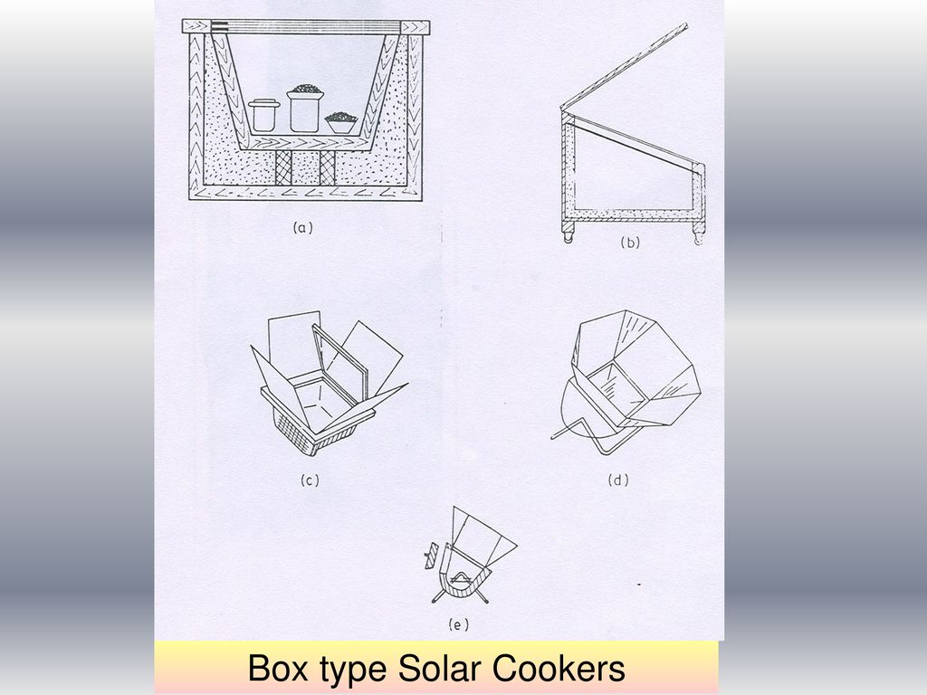 Box Background png download - 1082*1620 - Free Transparent Solar Cooker png  Download. - CleanPNG / KissPNG