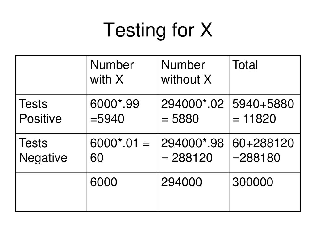 Communicating Quantitative Information Ppt Download communicating-quantitative-information-ppt-download
