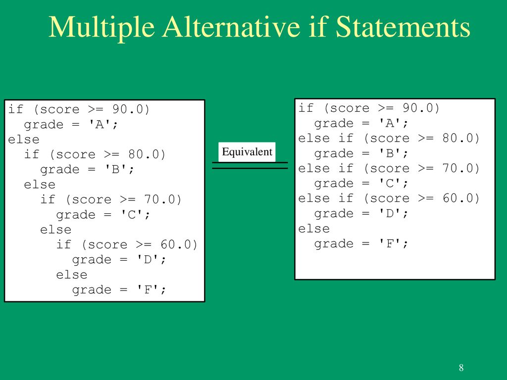 Chapter 3 Selections Liang, Introduction To Java Programming, Eighth ...