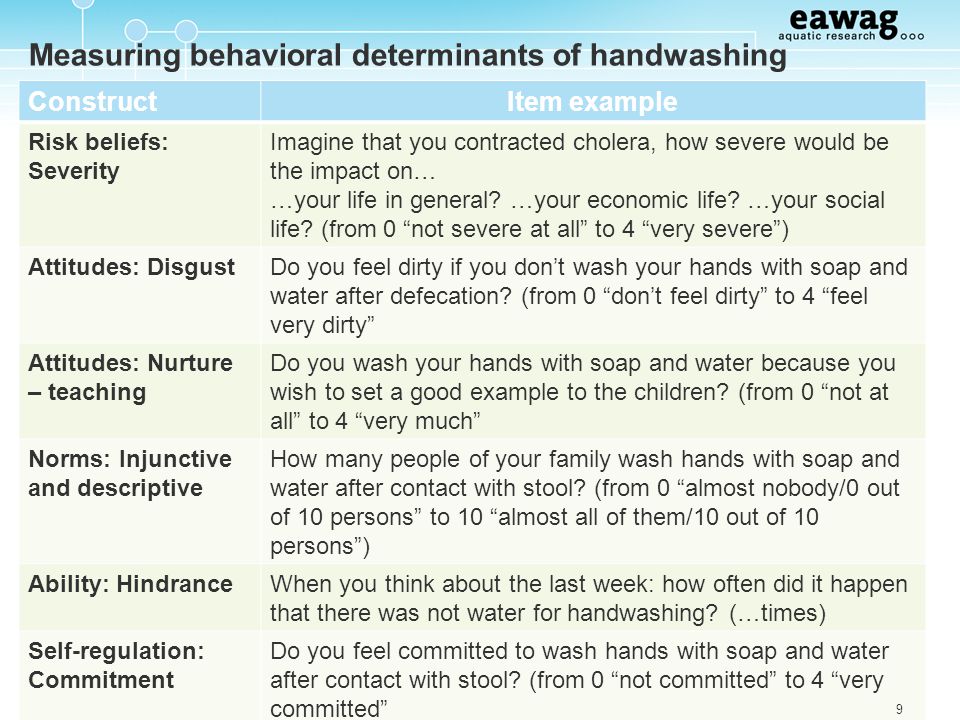 Measuring behavioral determinants of handwashing