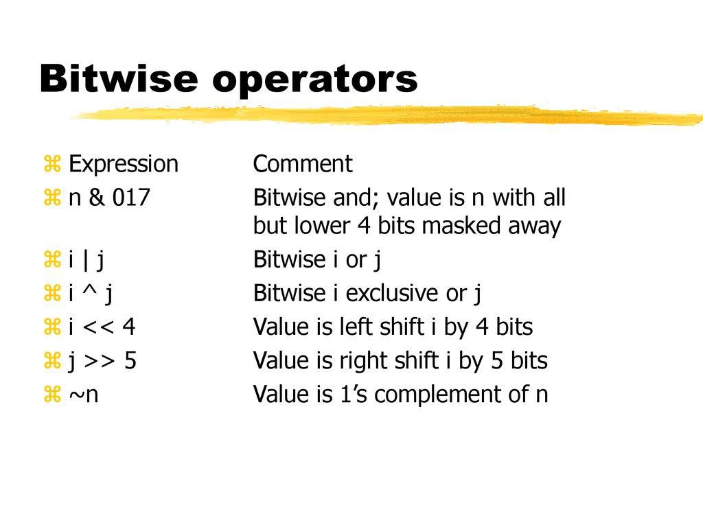 Bitwise Hashing. - Ppt Download