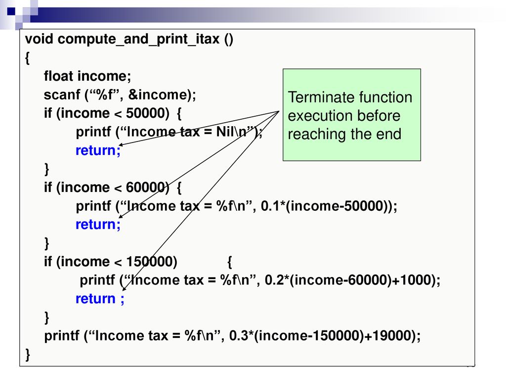 Functions ppt download