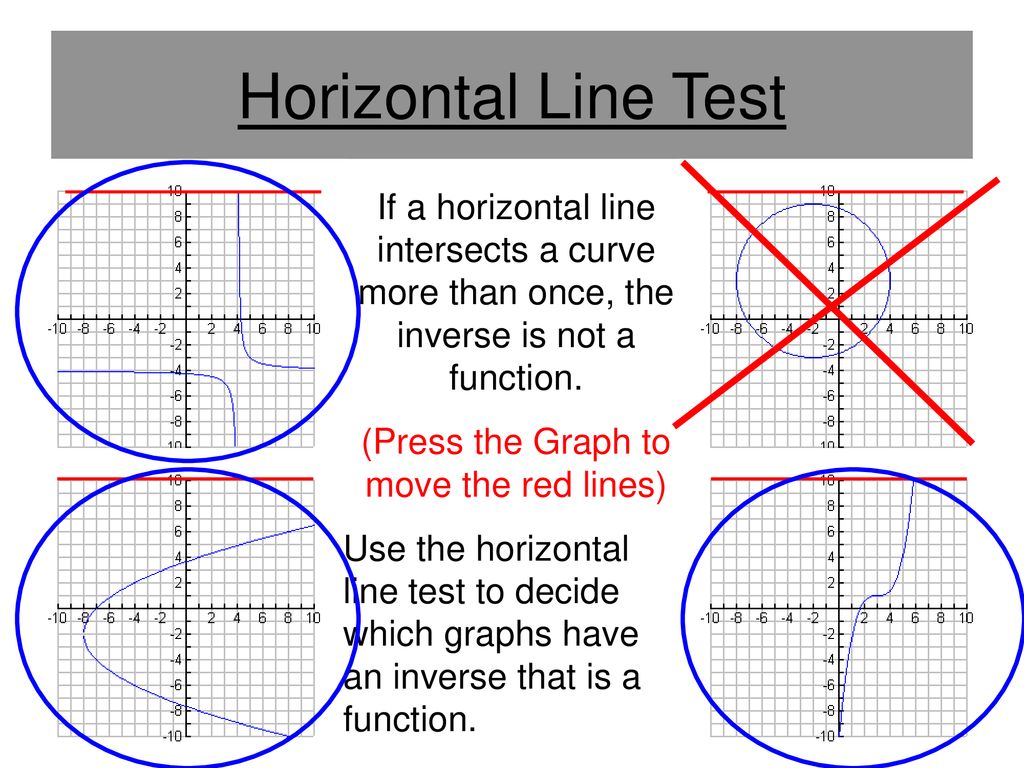 Horizontal Line Test Ppt Download
