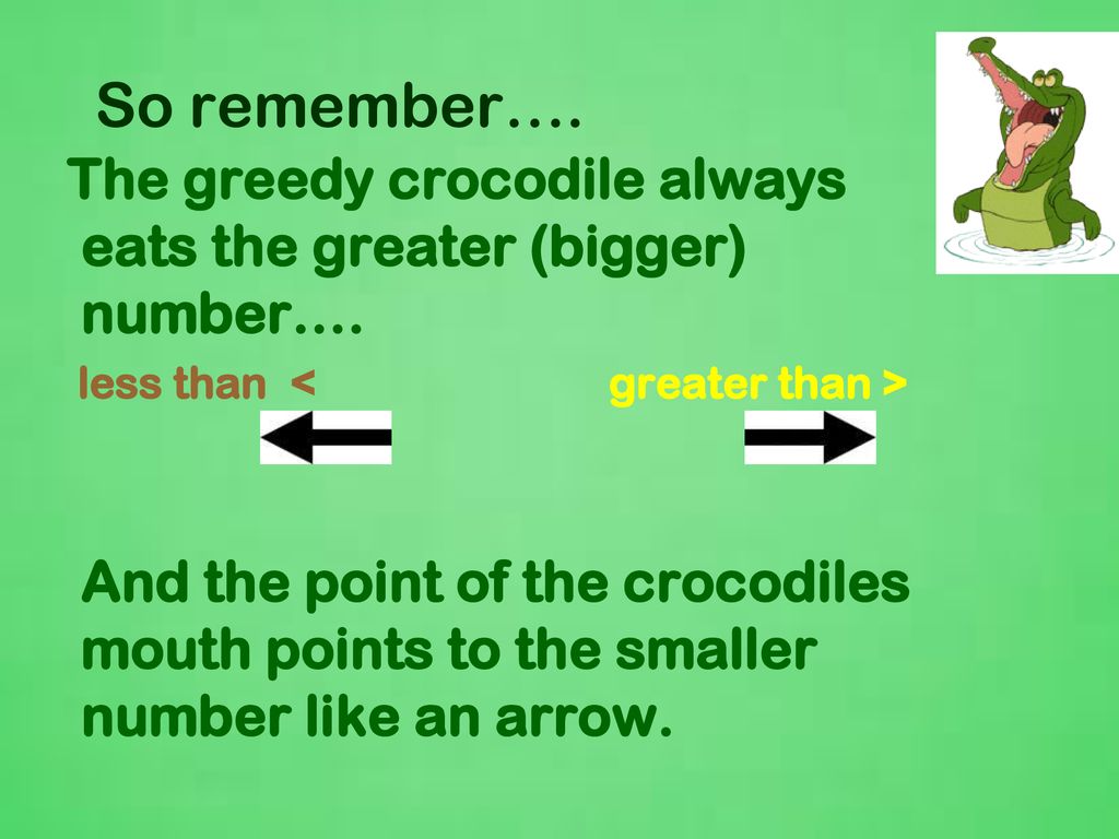 Greater than and Less than crocodiles…. - ppt download
