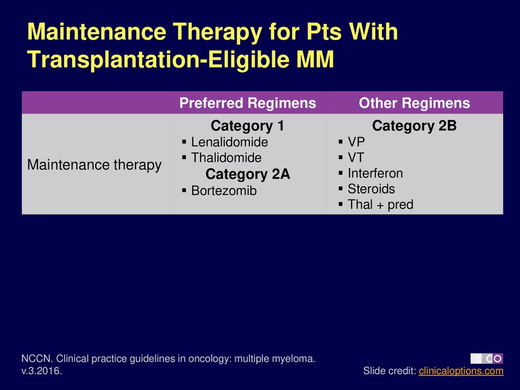 Maintenance Therapy for Pts With Transplantation-Eligible MM
