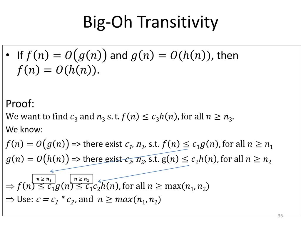 Analysis Of Algorithms Methods And Examples Ppt Download
