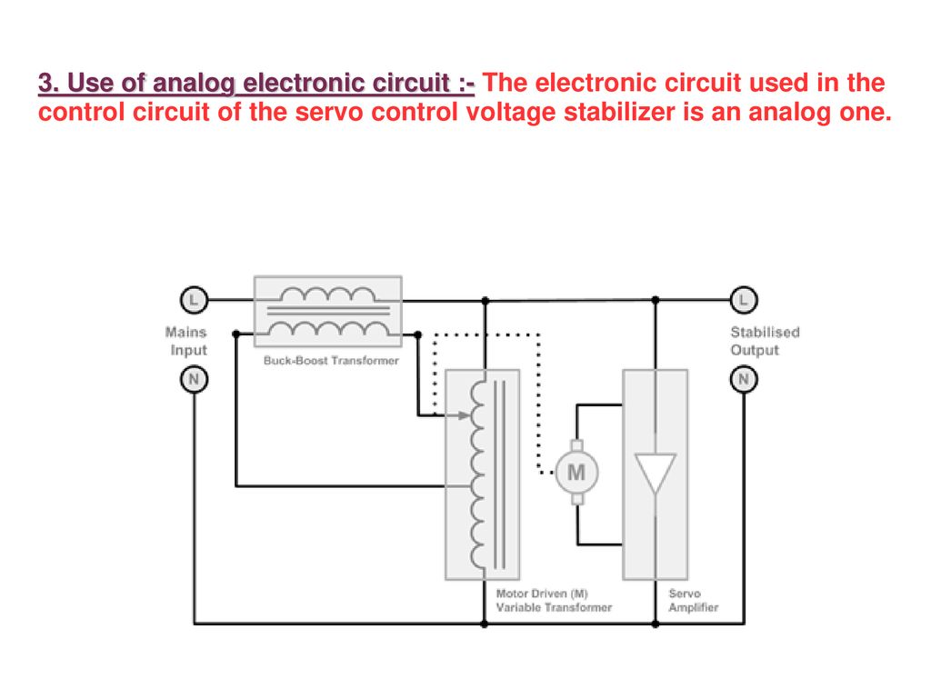 3. Use of analog electronic circuit :- The electronic circuit used in the