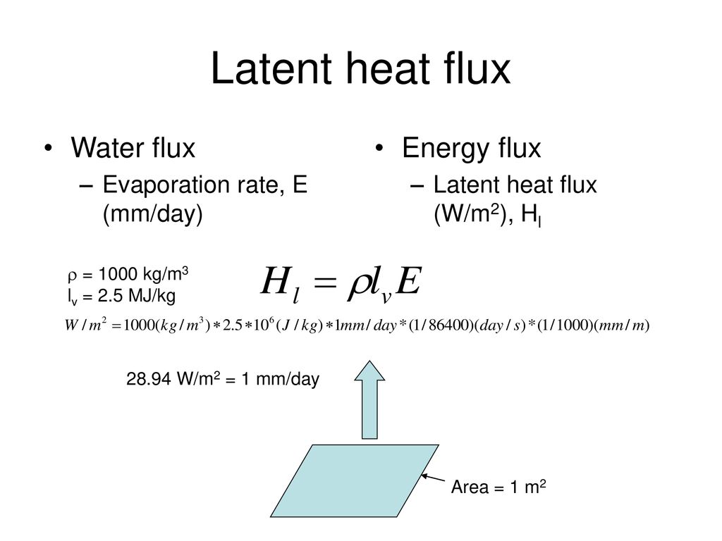 Convert MM^2 to M^2 - Heatfeed