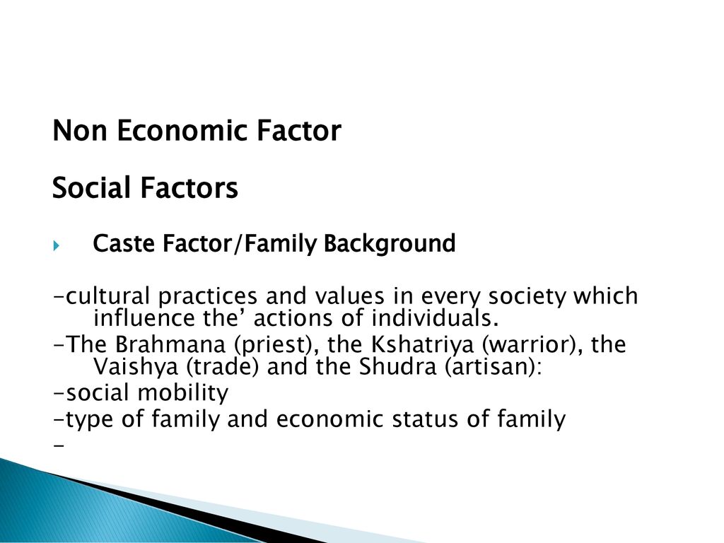 Factor Affecting Entrrepreneurship Growth Ppt Download Factor Affecting Entrrepreneurship Growth Ppt Download