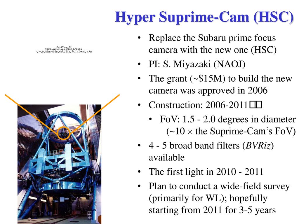 Hyper Suprime-Cam (HSC)