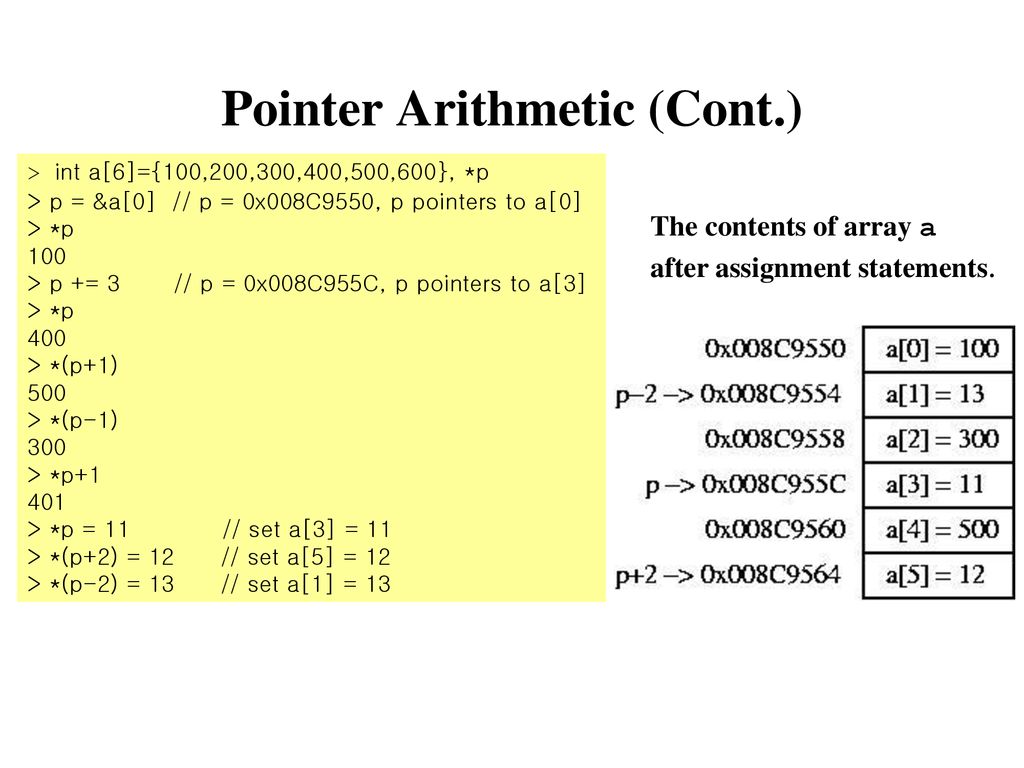 INC 161 , CPE 100 Computer Programming - ppt download