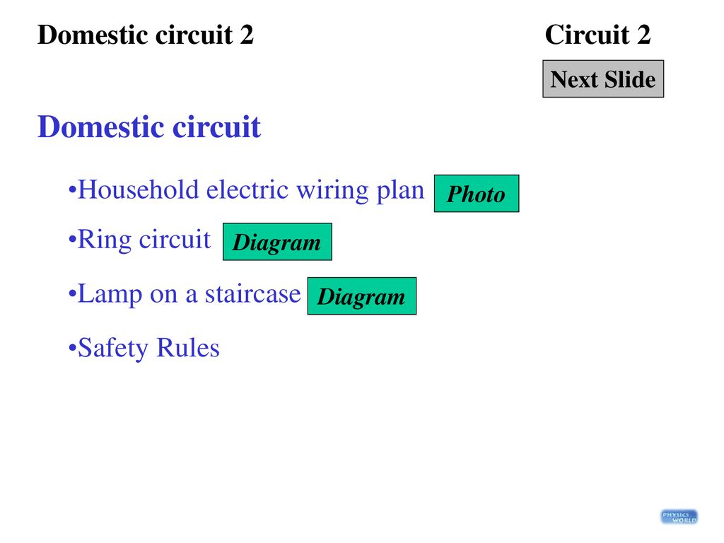 Domestic+circuit+Domestic+circuit+2+Circuit+2