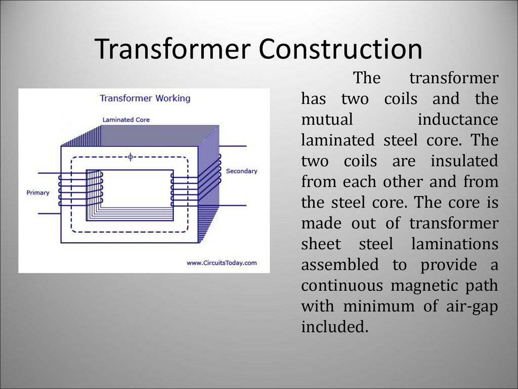 Normalt sne snyde Types of transformers. - ppt download