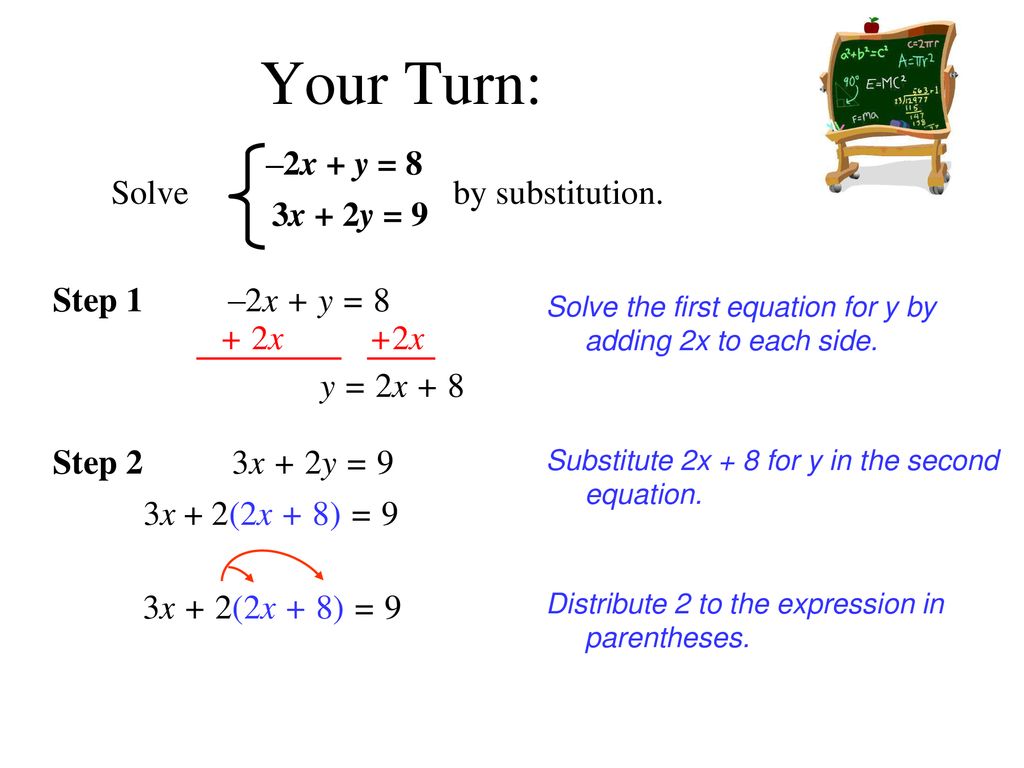 Solving Systems Using Substitution Ppt Download