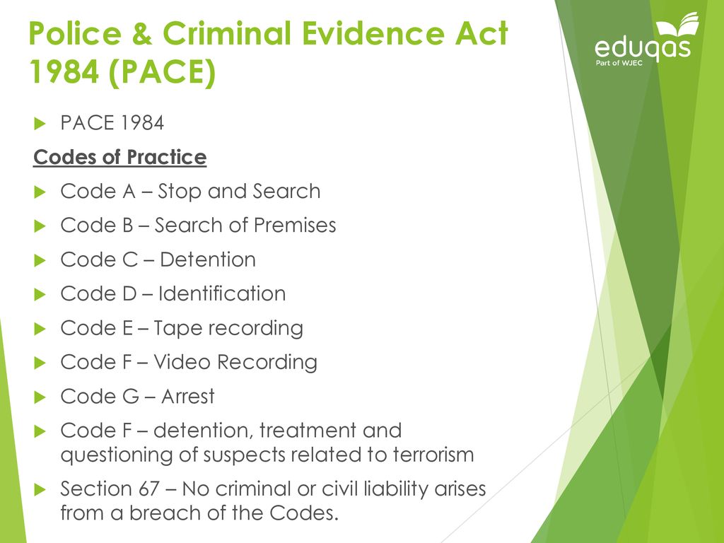 Restrictions Including Those Restrictions Permitted By The European Convention On Human Rights Police Powers Of Stop And Search Ppt Download