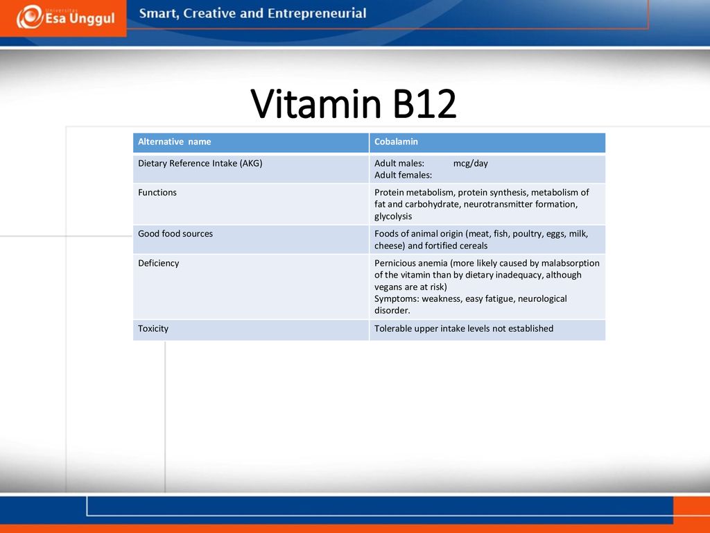 Vitamin and Energy Metabolism - ppt download