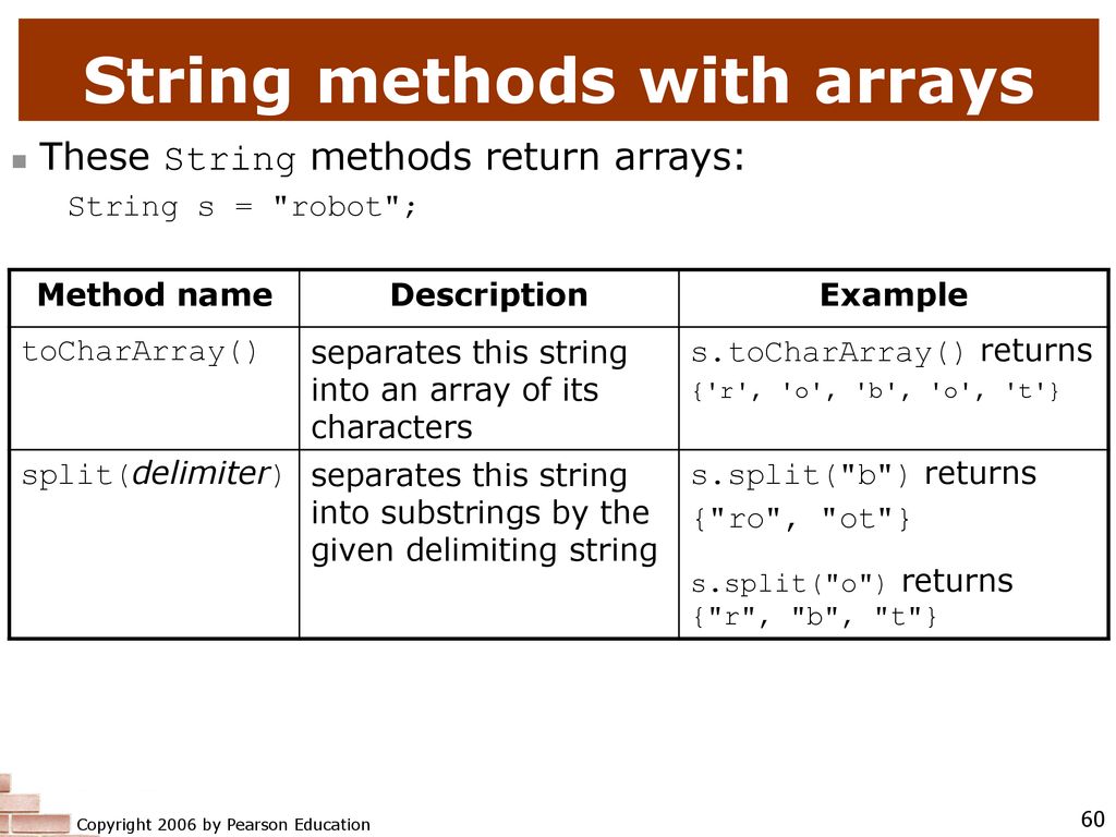 Building Java Programs - ppt download