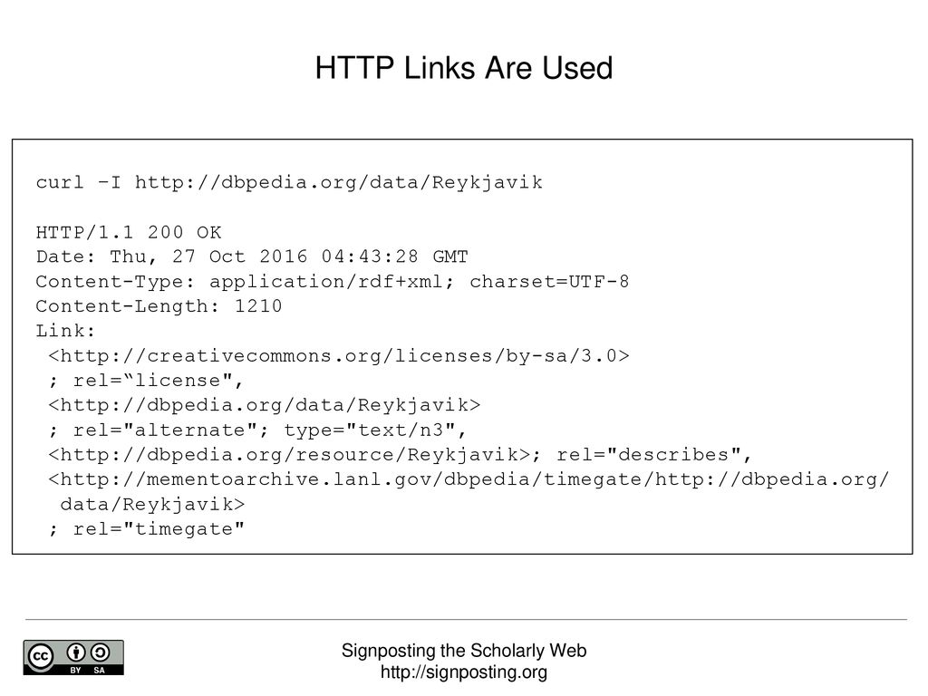 Signposting The Scholarly Web: An Overview - Ppt Download