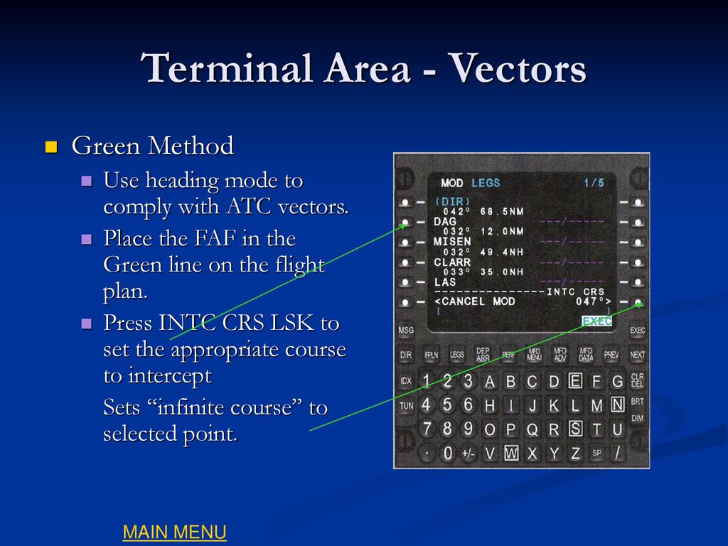 Terminal Area - Vectors