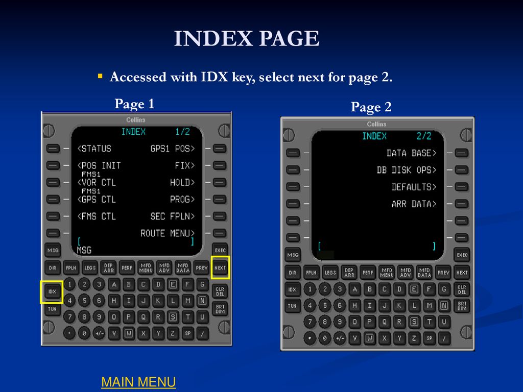 INDEX PAGE Accessed with IDX key, select next for page 2. Page 1