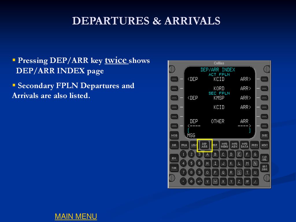 DEPARTURES & ARRIVALS Pressing DEP/ARR key twice shows DEP/ARR INDEX page. Secondary FPLN Departures and Arrivals are also listed.