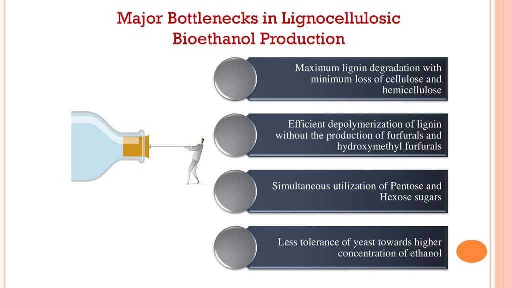 Second-generation bioethanol production, bottlenecks, and