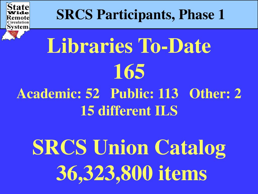 SRCS Participants, Phase 1 Academic: 52 Public: 113 Other: 2