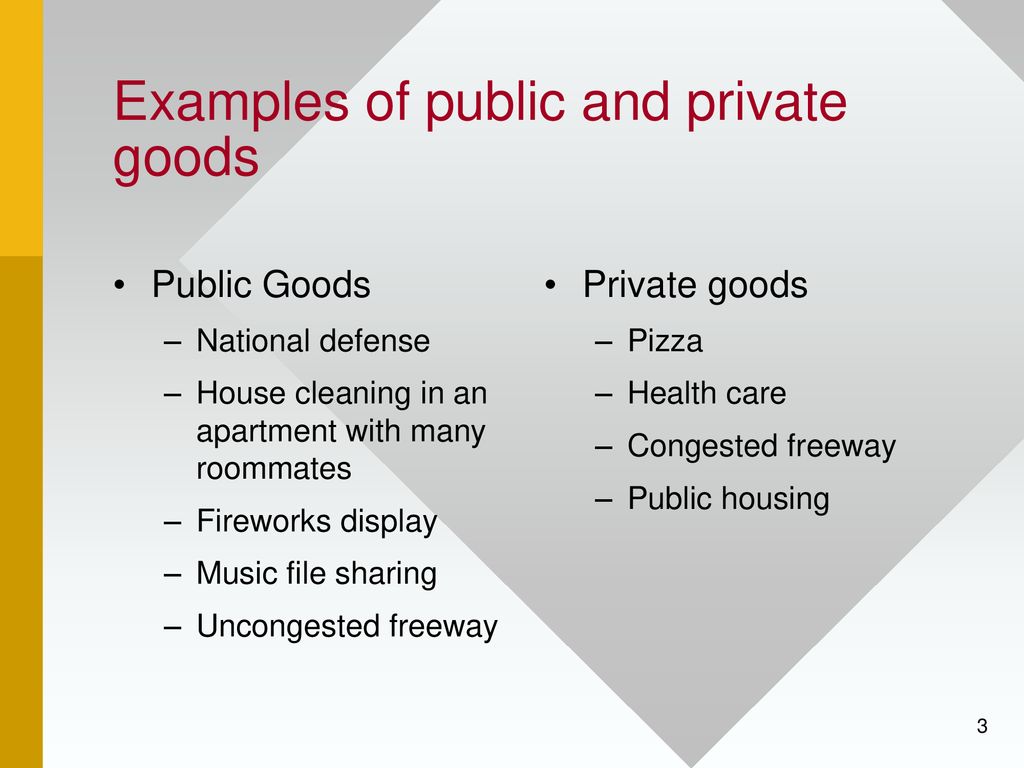 Good privat. Public goods examples. Economics and public goods. Public goods and services. Examples of common goods.