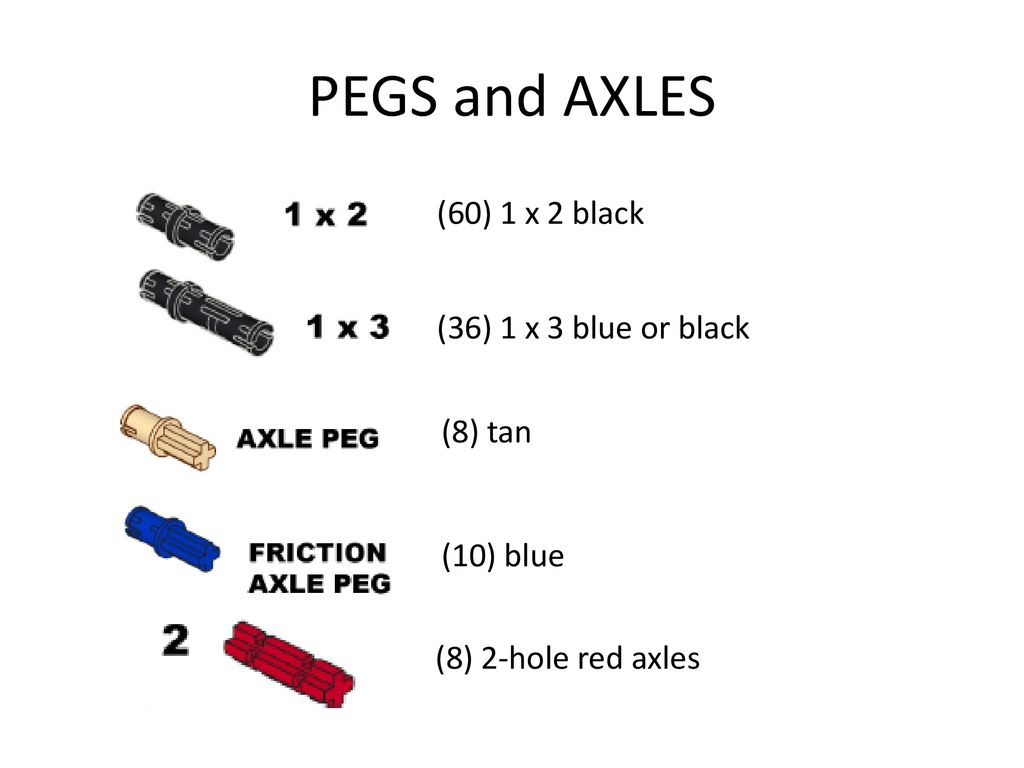 Small parts inventory nxt ppt download