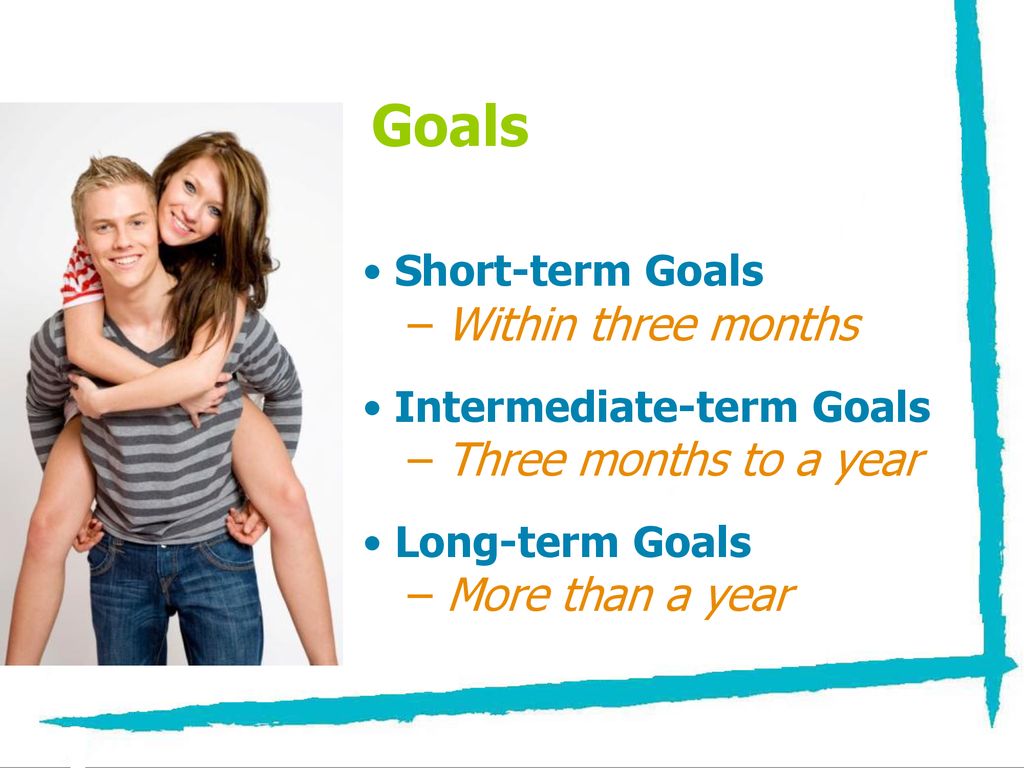 Goals Within three months Three months to a year More than a year