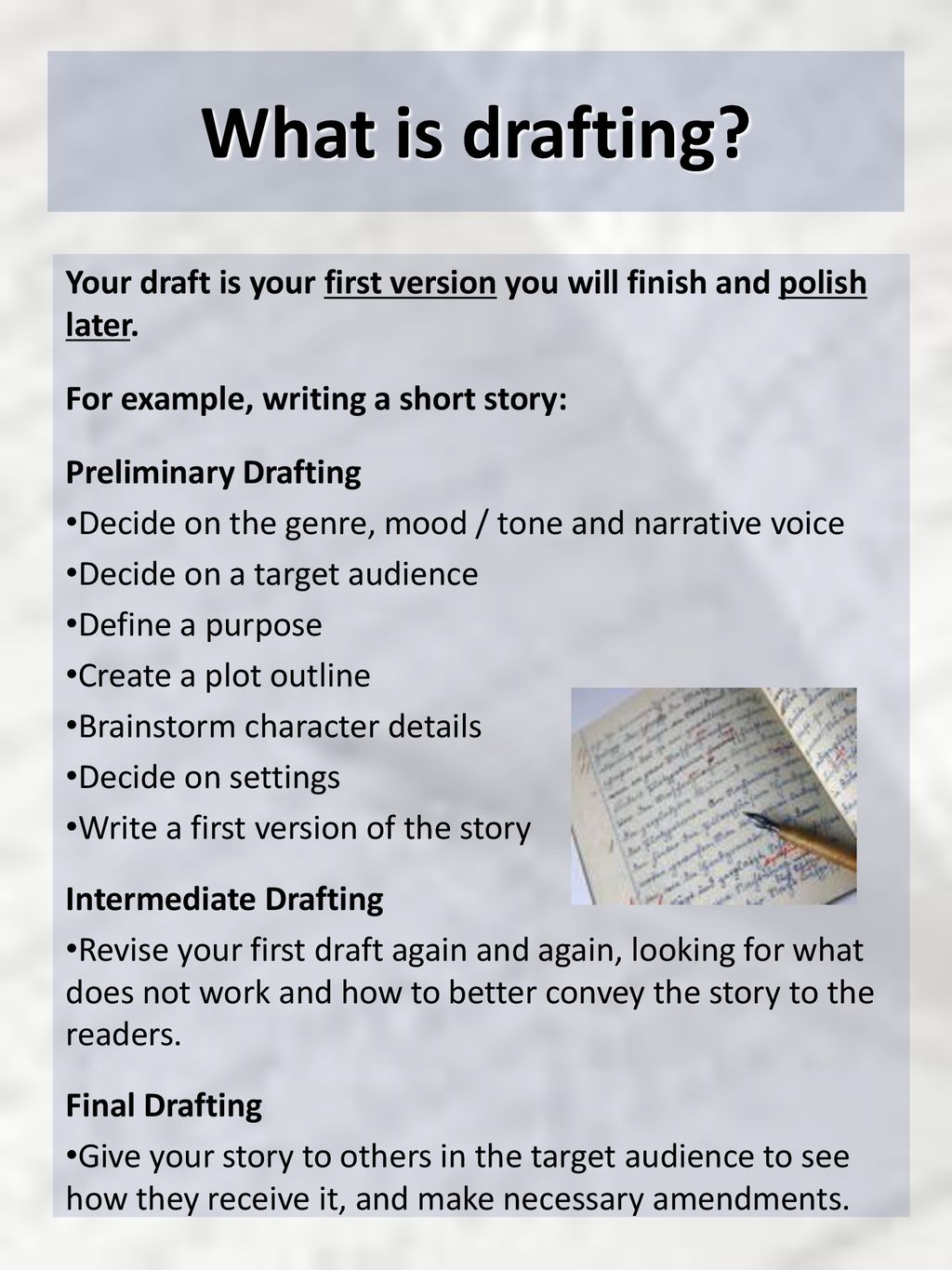 What is drafting? Your draft is your first version you will finish