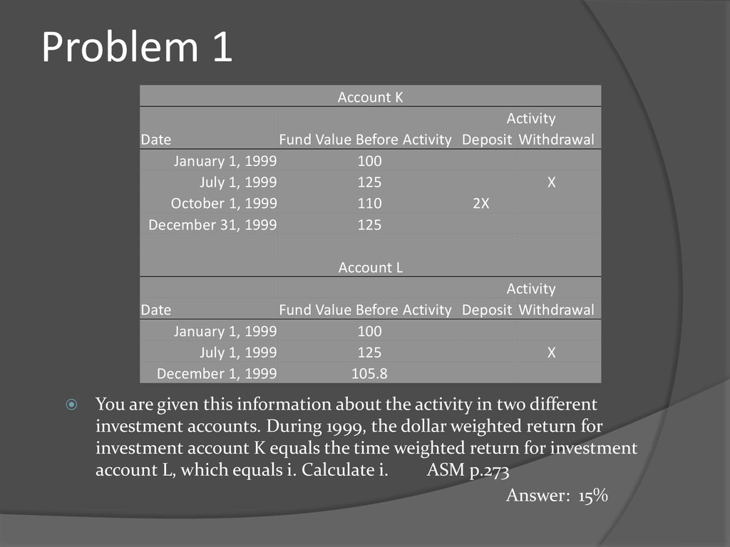 Problem 1 Account K. Activity. Date. Fund Value Before Activity. Deposit. Withdrawal. January 1,