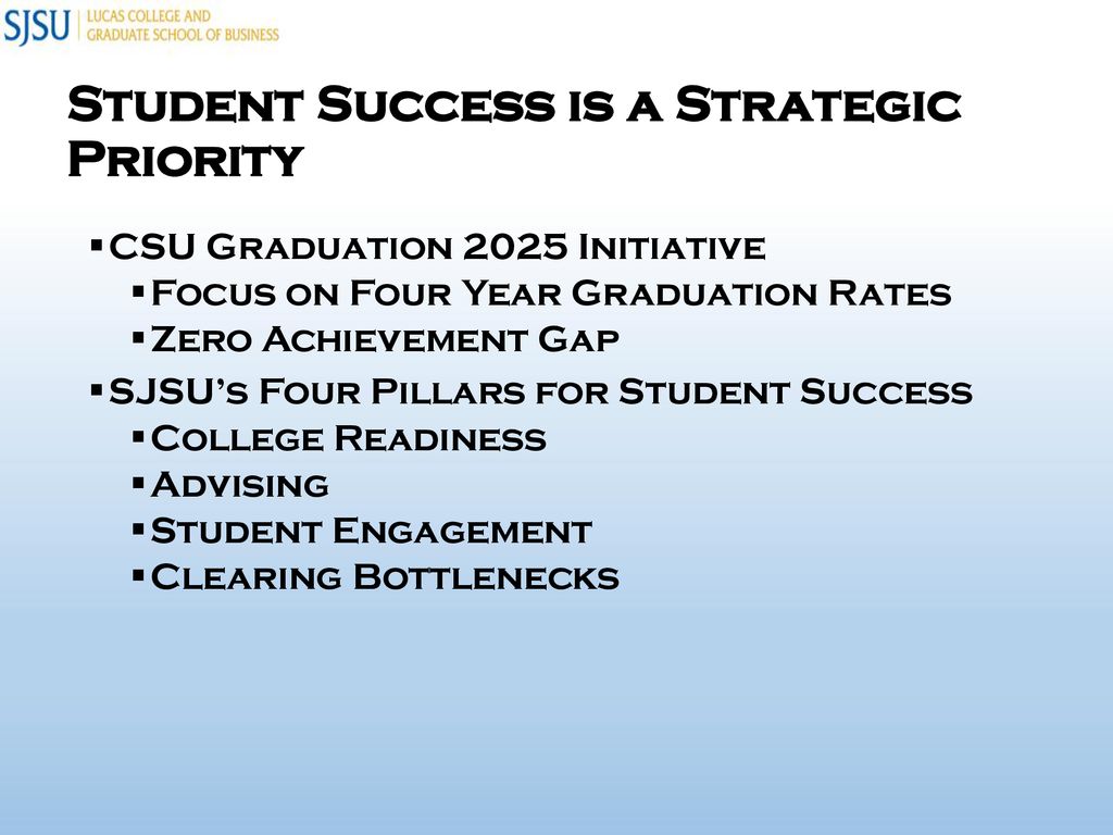 San José State University ppt download