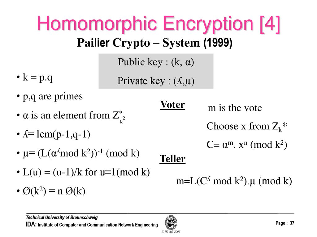 Advanced Topics In Security Ppt Download
