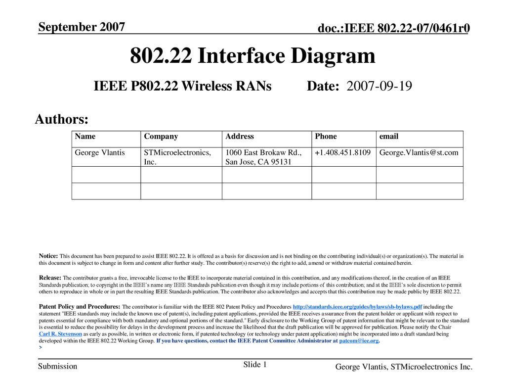IEEE P Wireless RANs Date: