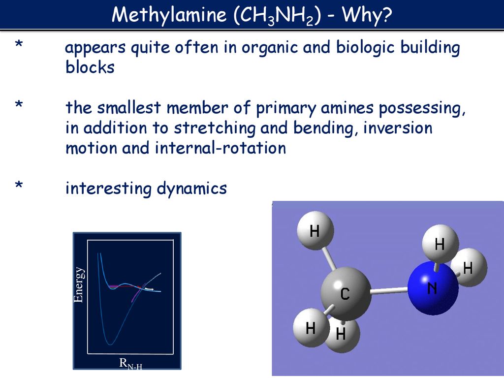 Methylamine (CH3NH2) - Why