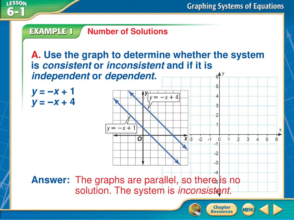 Consistent And Dependent Systems Ppt Download